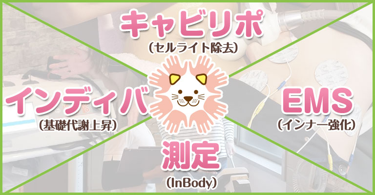 下関 4つの項目