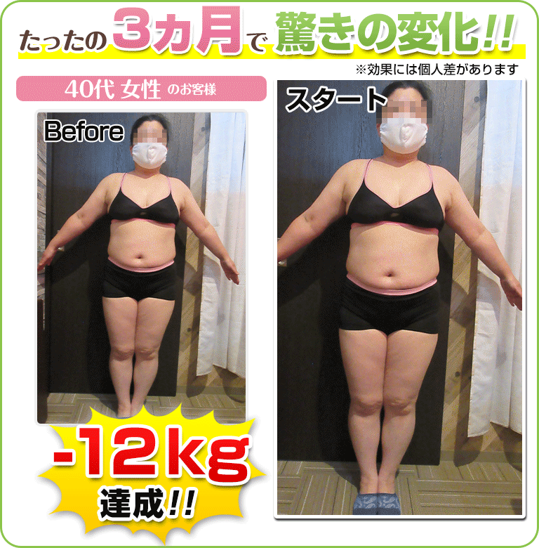 下関 ダイエットビフォーアフター