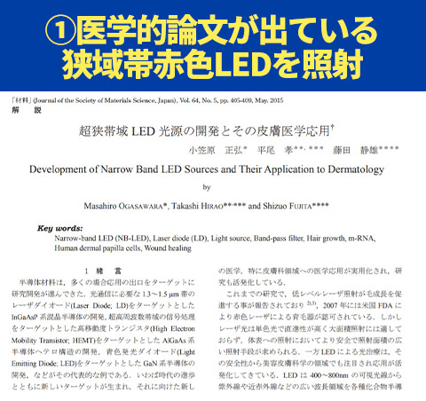 下関 ①医学的論文が出ている狭域帯赤色LEDを照射