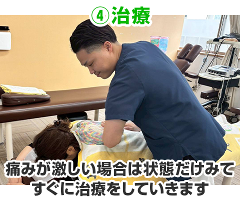 下関 治療