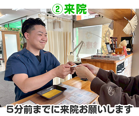 下関 膝痛 施術の流れ