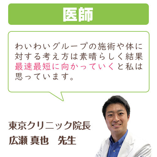 下関 医師推薦