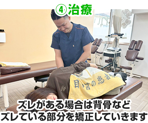 下関 肩こり 施術の流れ
