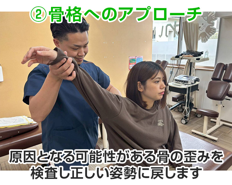下関 寝違え 施術の流れ