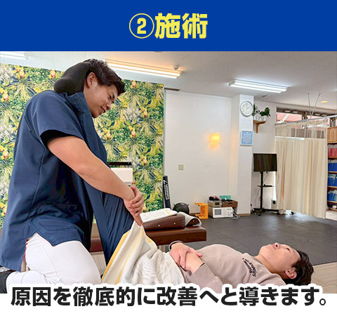 下関 坐骨神経痛 施術の流れ