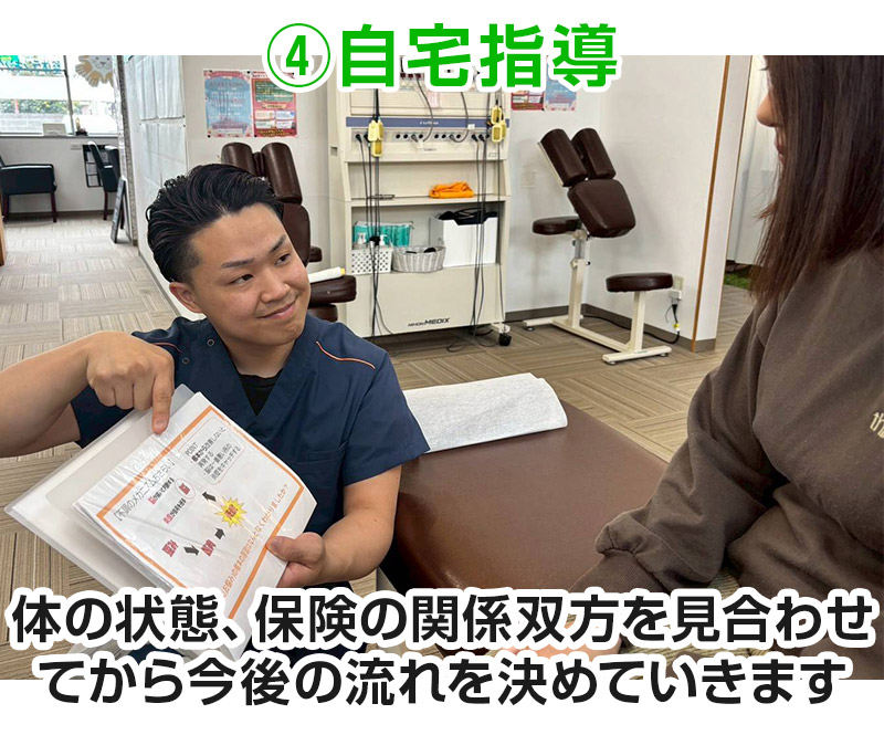 下関 頭痛 施術の流れ